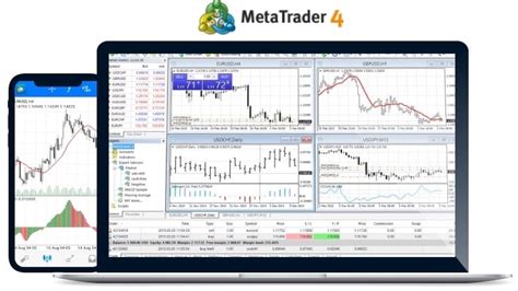 metatrader 4 brokers|mejores brokers metatrader 4.